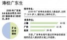 港校内地招生10年